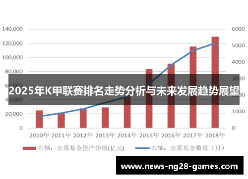 2025年K甲联赛排名走势分析与未来发展趋势展望