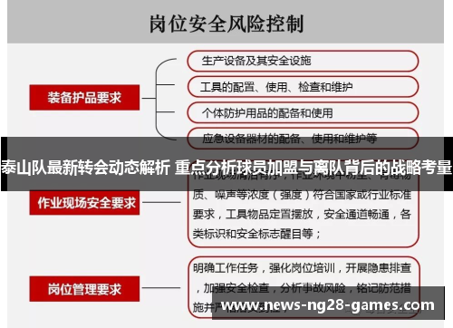 泰山队最新转会动态解析 重点分析球员加盟与离队背后的战略考量