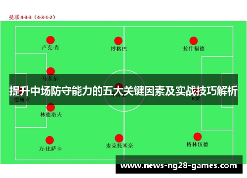 提升中场防守能力的五大关键因素及实战技巧解析