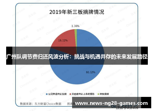 广州队调节费归还风波分析：挑战与机遇并存的未来发展路径