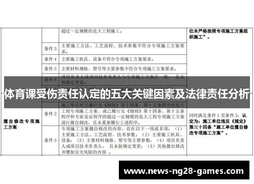 体育课受伤责任认定的五大关键因素及法律责任分析