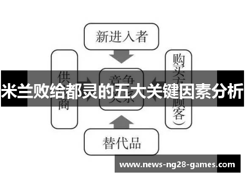 米兰败给都灵的五大关键因素分析