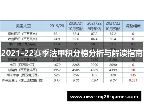2021-22赛季法甲积分榜分析与解读指南