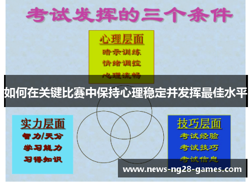 如何在关键比赛中保持心理稳定并发挥最佳水平