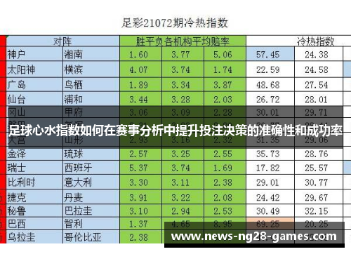 足球心水指数如何在赛事分析中提升投注决策的准确性和成功率