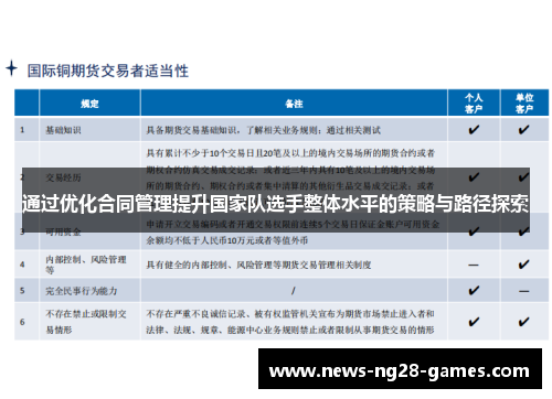 通过优化合同管理提升国家队选手整体水平的策略与路径探索