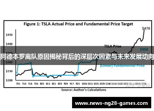 阿德本罗离队原因揭秘背后的深层次因素与未来发展动向