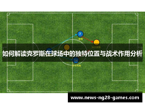 如何解读克罗斯在球场中的独特位置与战术作用分析