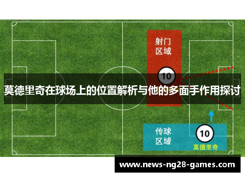 莫德里奇在球场上的位置解析与他的多面手作用探讨