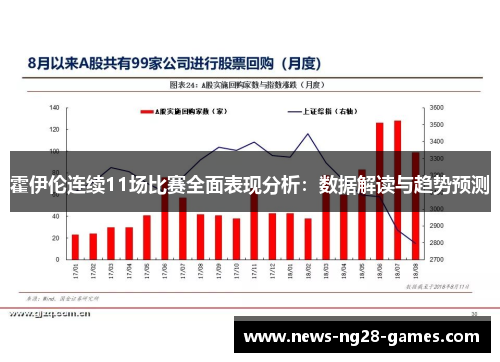 霍伊伦连续11场比赛全面表现分析：数据解读与趋势预测