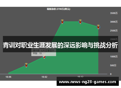 青训对职业生涯发展的深远影响与挑战分析