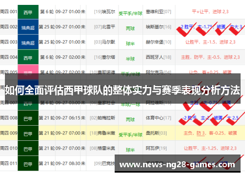 如何全面评估西甲球队的整体实力与赛季表现分析方法