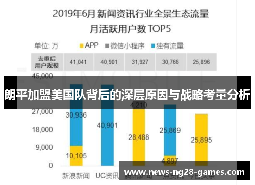 朗平加盟美国队背后的深层原因与战略考量分析 朗平加盟美国队背后的深层原因与战略考量分析