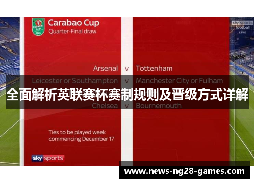 全面解析英联赛杯赛制规则及晋级方式详解
