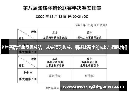 老詹赛后经典反思总结：从失误到收获，细谈比赛中的成长与团队协作