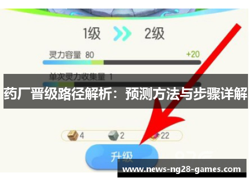 药厂晋级路径解析：预测方法与步骤详解
