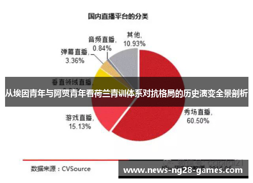 从埃因青年与阿贾青年看荷兰青训体系对抗格局的历史演变全景剖析