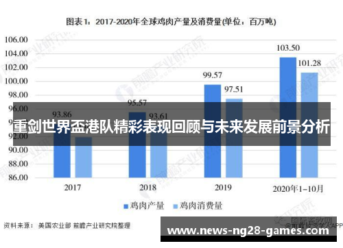 重剑世界盃港队精彩表现回顾与未来发展前景分析