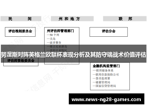 努涅斯对阵英格兰欧联杯表现分析及其防守端战术价值评估