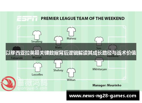 以穆西亚拉英超关键数据背后逻辑解读其成长路径与战术价值