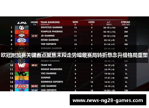 欧冠附加赛关键看点聚焦末段走势暗藏赛局转折悬念升级格局重塑